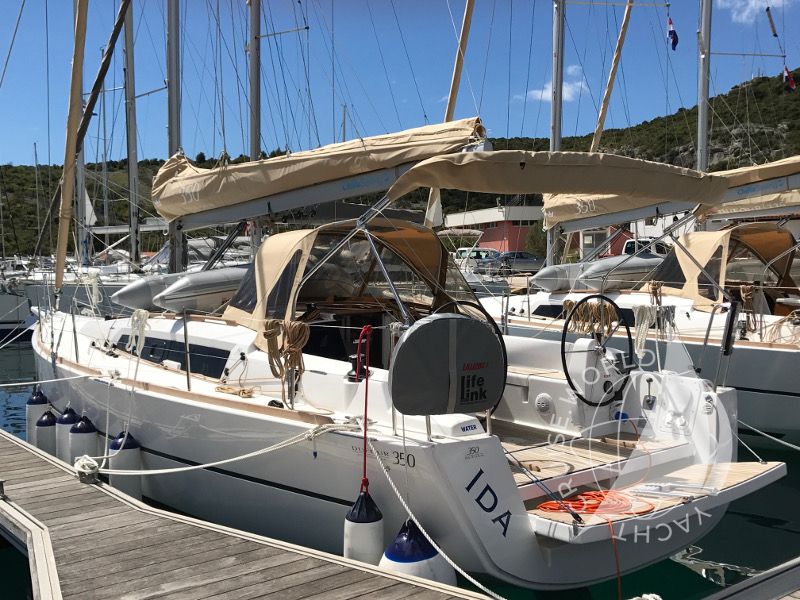 IDA (new sails 2023.)