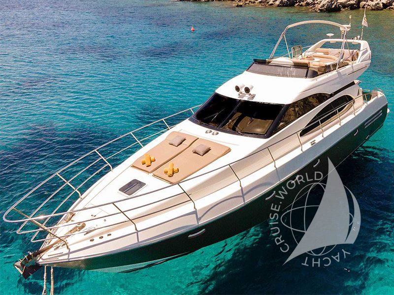 Azimut