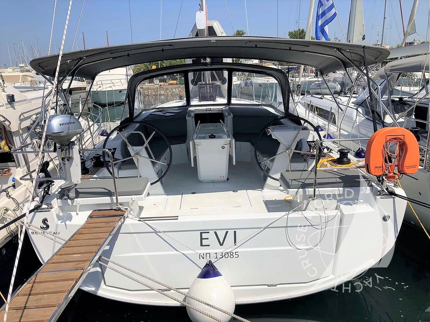 EVI