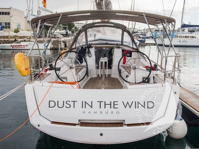 Dust in the wind