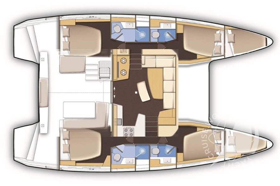 Layout