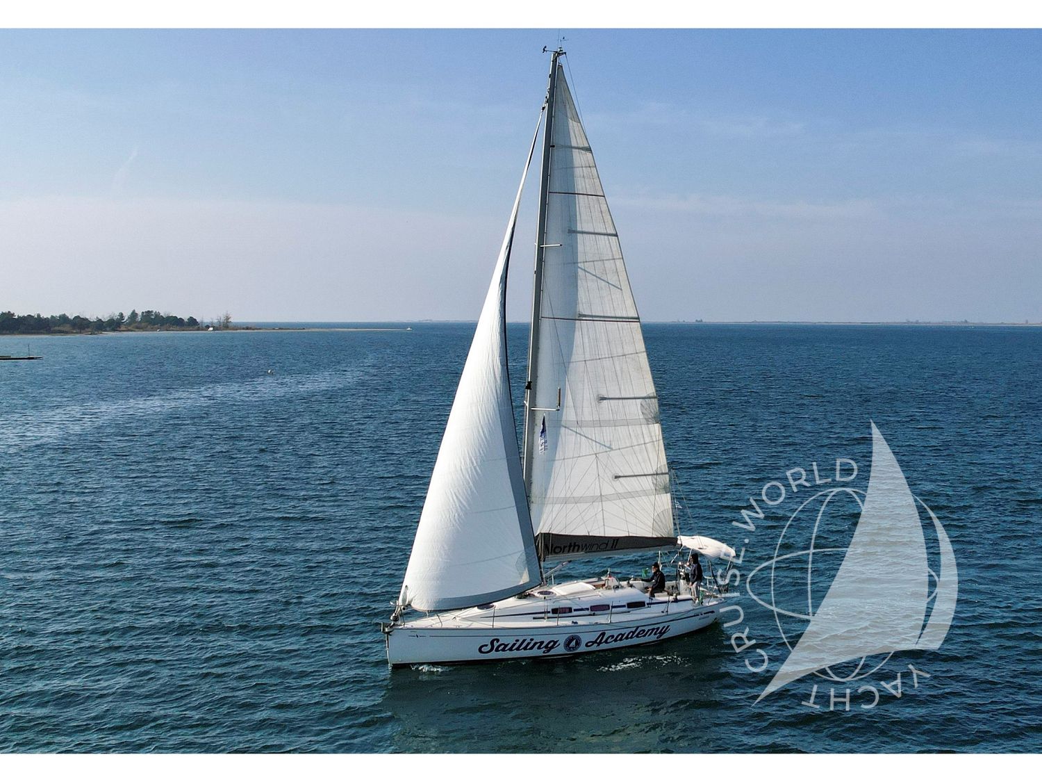 NorthWind II