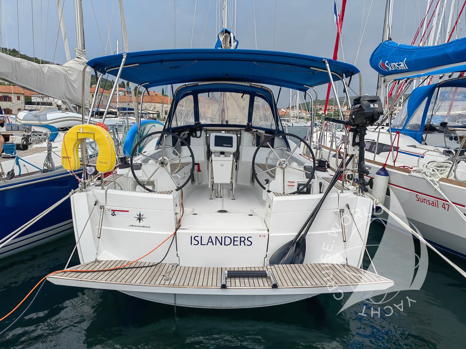 Islanders