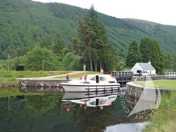 Braemore WHS - Budget 1